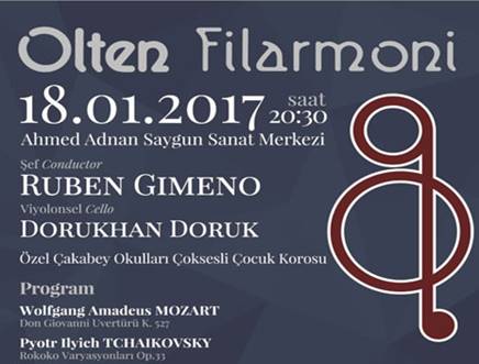 Olten Filarmoni